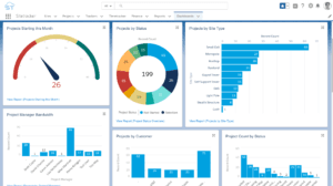 Get superior vendor management with powerful reports and dashboards