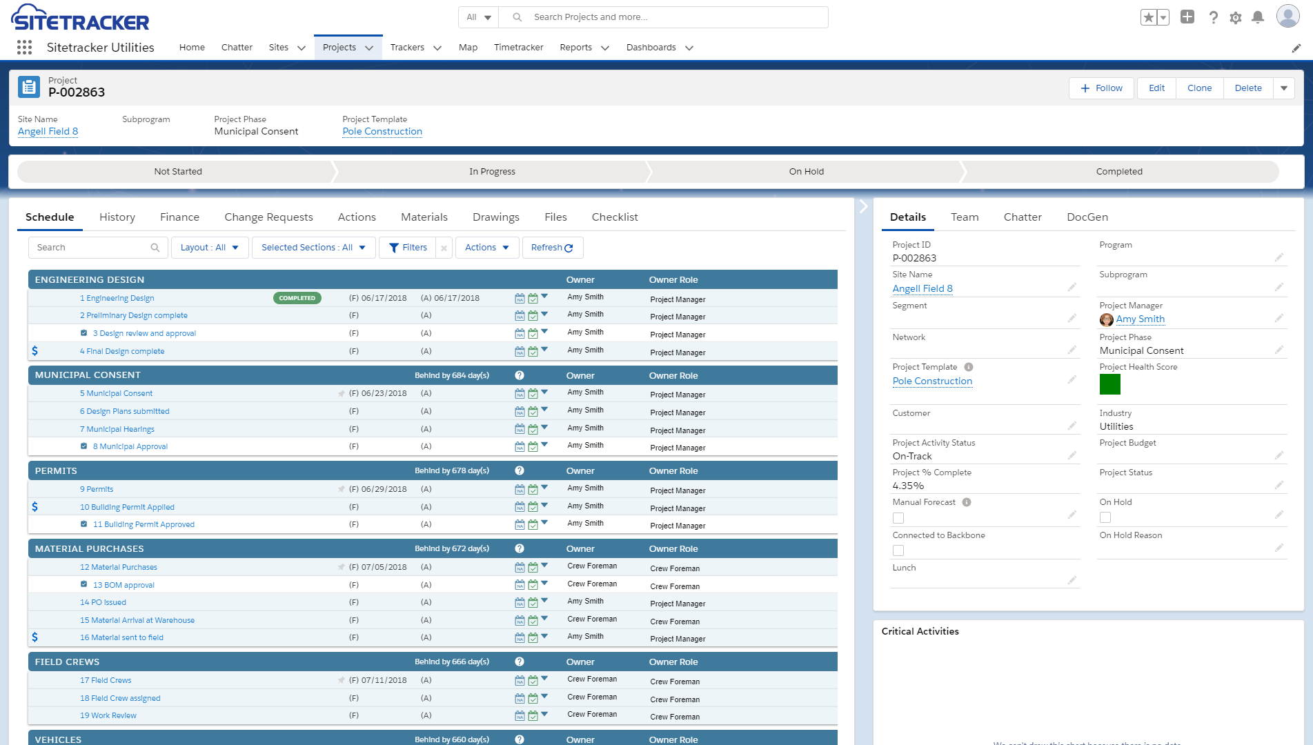 Project Management Solutions for Utility Innovators