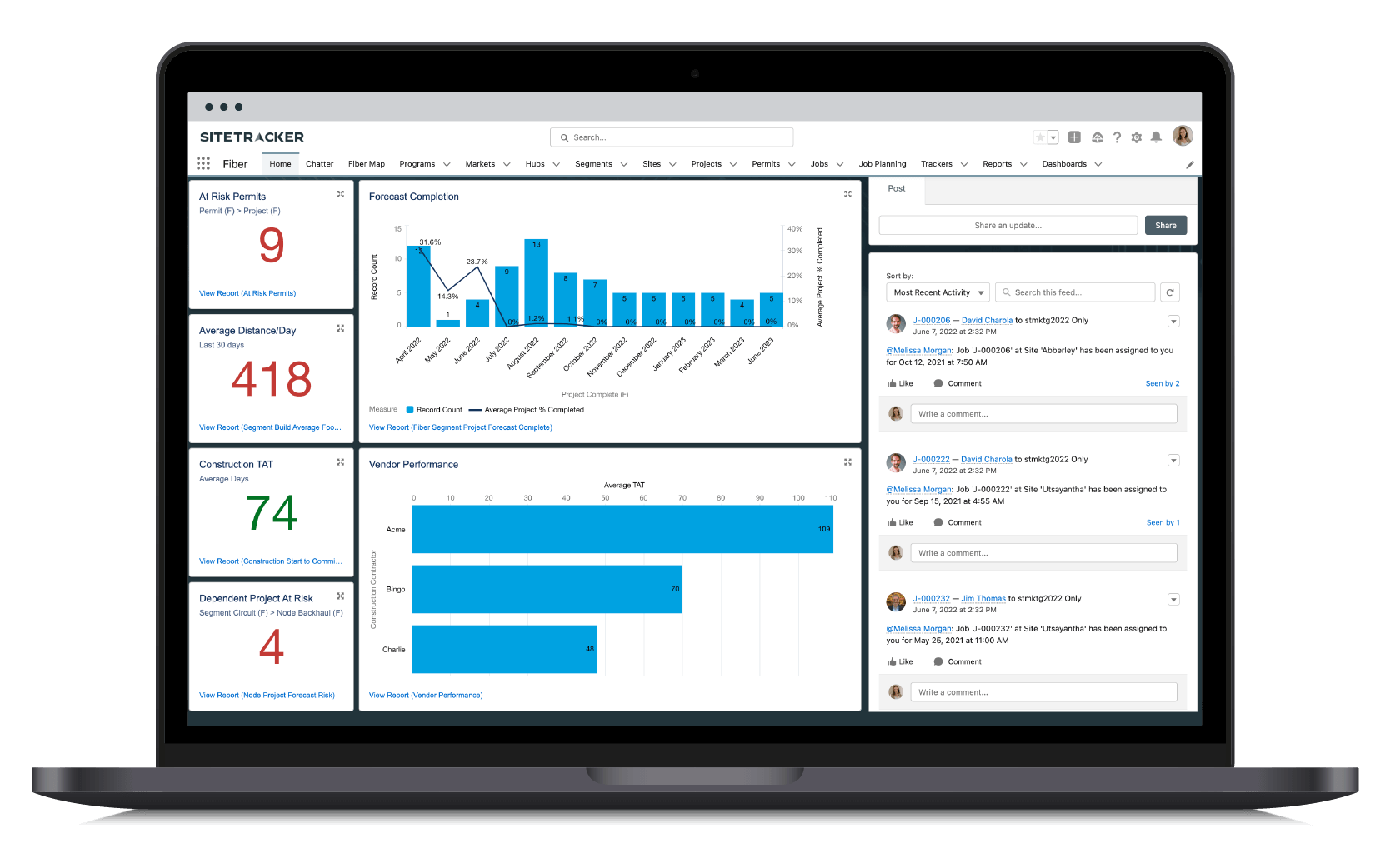 Reporting & Analytics - Sitetracker